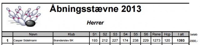 viborg resultat.JPG viborg resultat.JPG